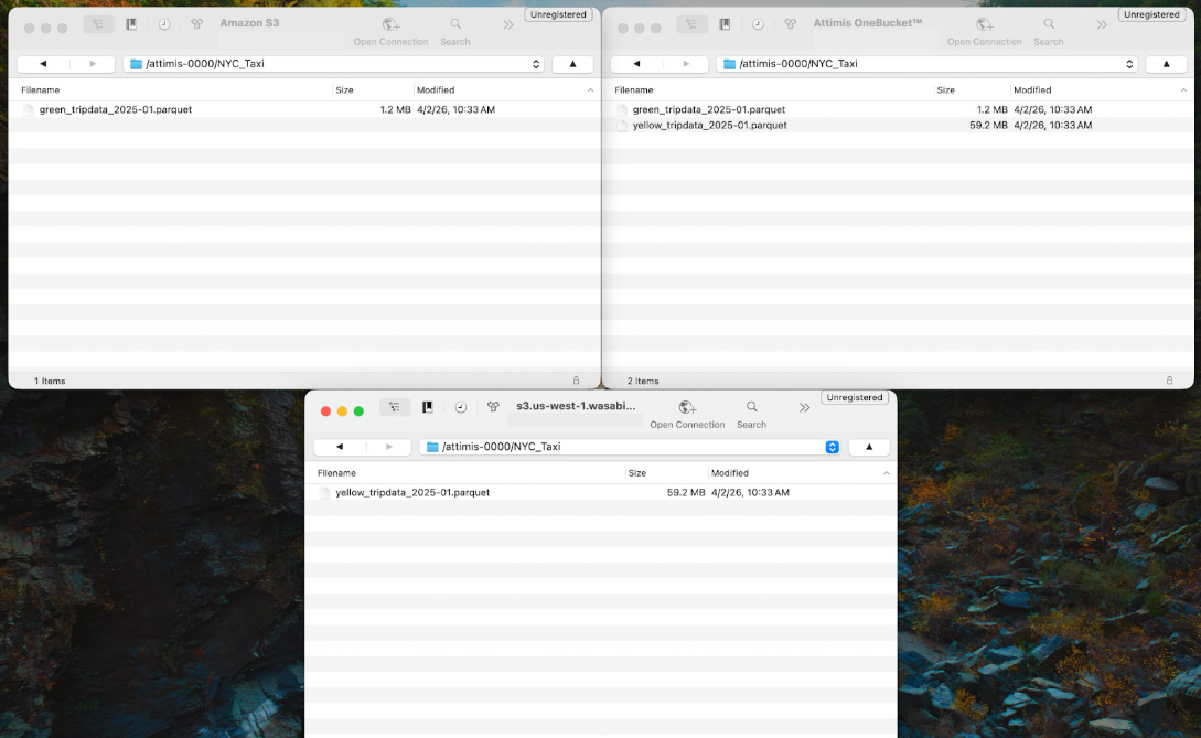 Listing files through OneBucket