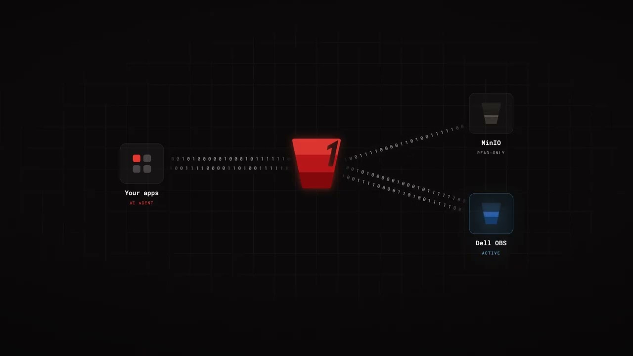 Live S3 migration demo